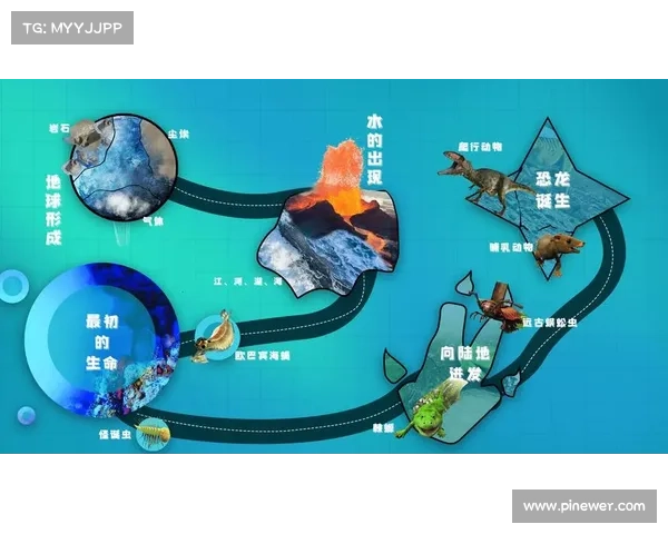 极地前沿1:生存指南和专家秘籍 极地前沿1:生存指南和专家秘籍